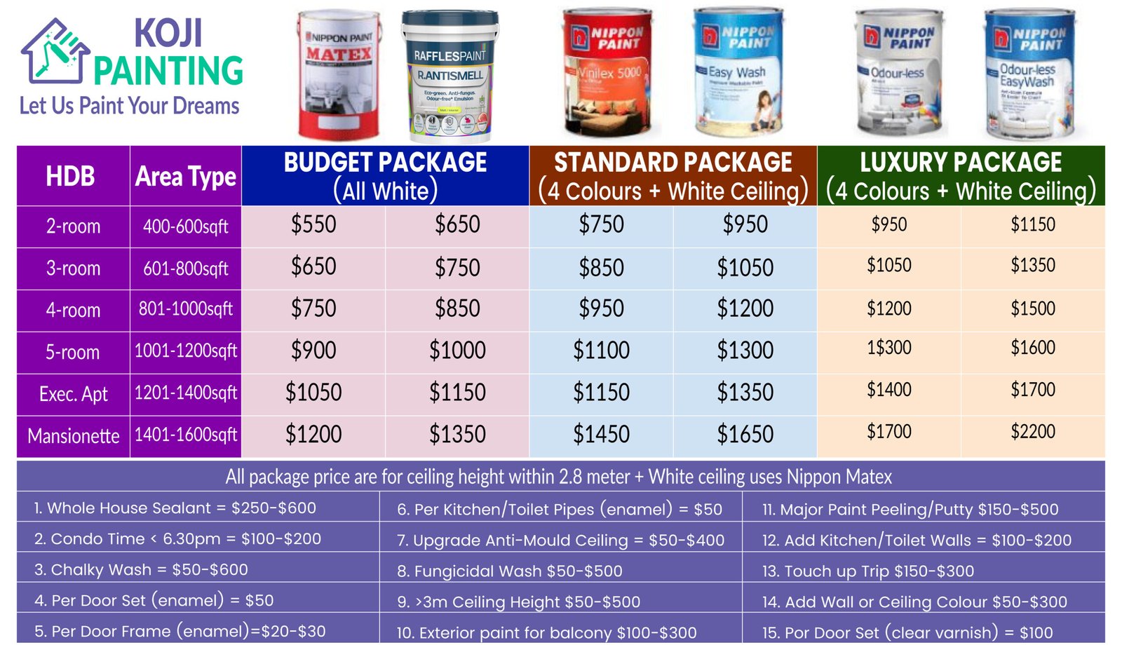 Price List